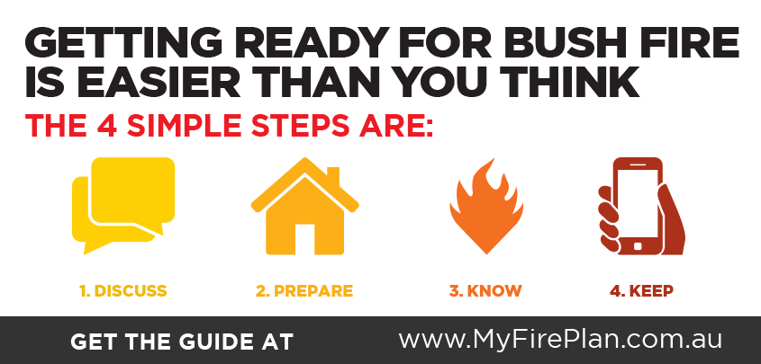 Four Steps